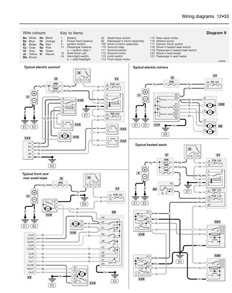 renault laguna i wiring diagram 